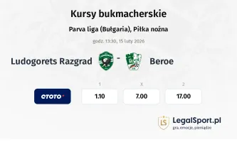 Ludogorets - Beroe kursy bukmacherskie