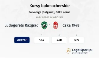 Ludogorets - CSKA 1948 kursy bukmacherskie