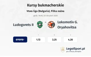 Ludogorets II - Lokomotiv G. Oryahovitsa kursy bukmacherskie