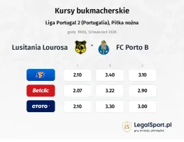 Lusitânia Lourosa - FC Porto B kursy bukmacherskie