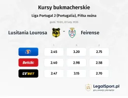 Lusitânia Lourosa - Feirense kursy bukmacherskie