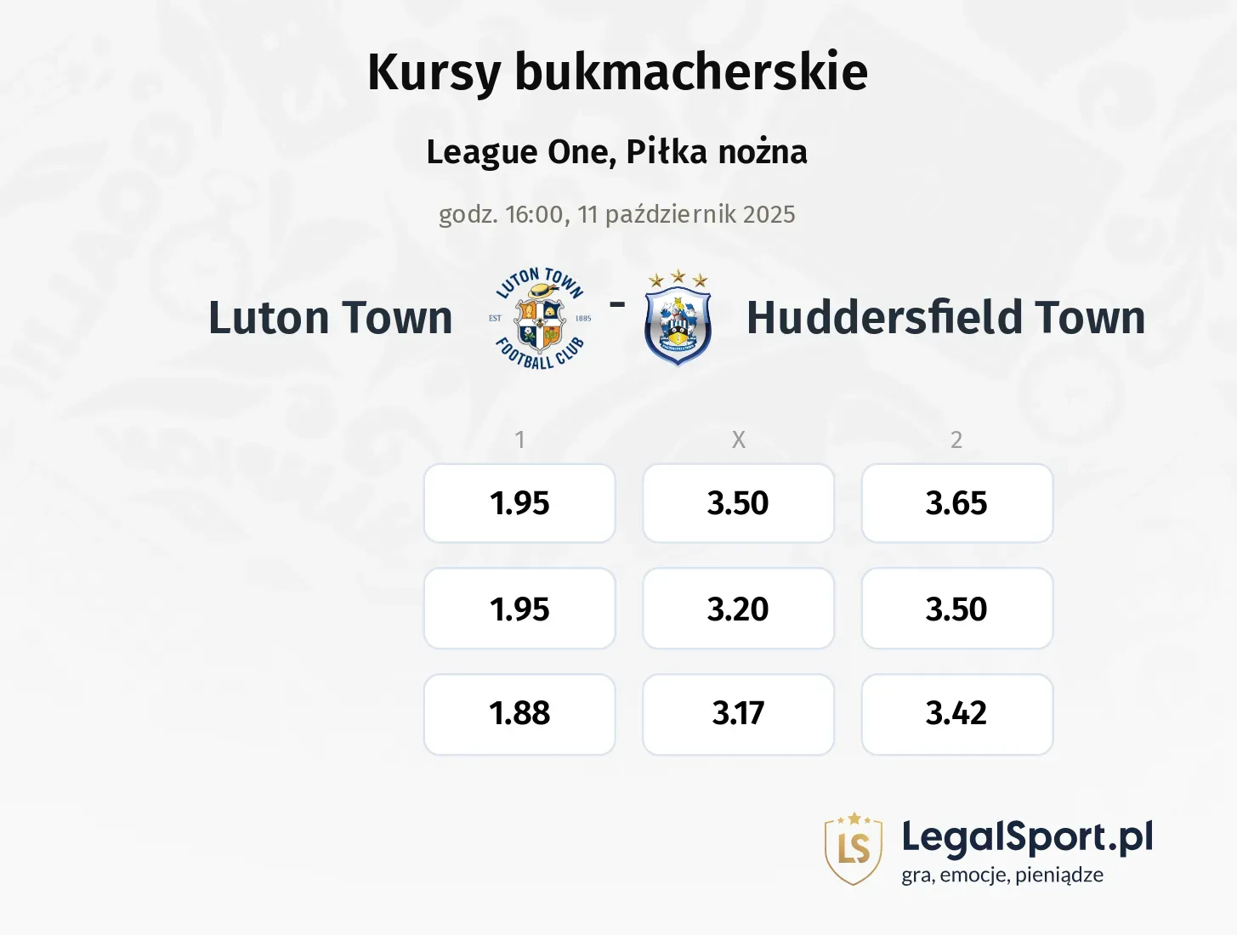 Luton Town - Huddersfield Town kursy bukmacherskie