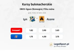 Lyn - Asane kursy bukmacherskie