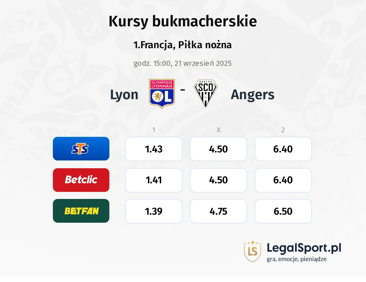Kursy Lyon - Angers