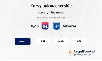 Lyon - Auxerre kursy bukmacherskie