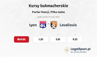 Lyon - Lavallouis kursy bukmacherskie