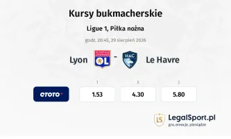 Lyon - Le Havre kursy bukmacherskie