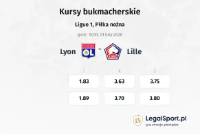 Lyon - Lille OSC kursy bukmacherskie