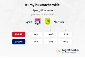 Lyon - Nantes kursy bukmacherskie