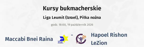 Maccabi Bnei Raina - Hapoel Rishon LeZion kursy bukmacherskie