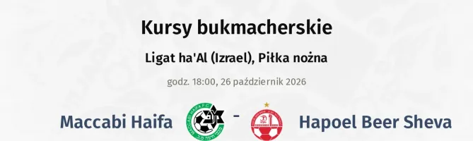 Maccabi Haifa - Hapoel Beer Sheva kursy bukmacherskie