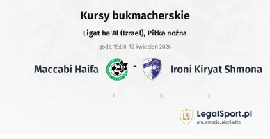 Maccabi Haifa - Ironi Kiryat Shmona kursy bukmacherskie