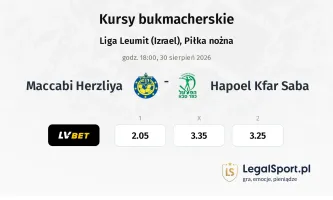 Maccabi Herzliya - Hapoel Kfar Saba kursy bukmacherskie