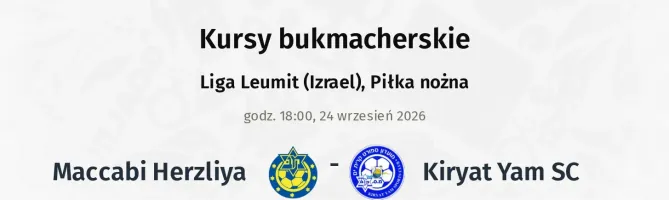 Maccabi Herzliya - Kiryat Yam SC kursy bukmacherskie