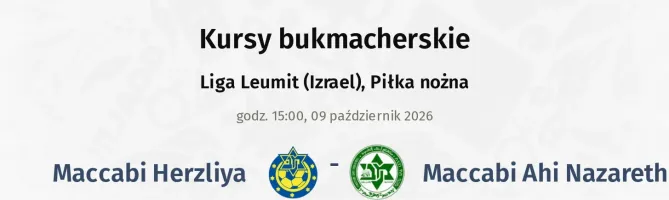 Maccabi Herzliya - Maccabi Ahi Nazareth kursy bukmacherskie
