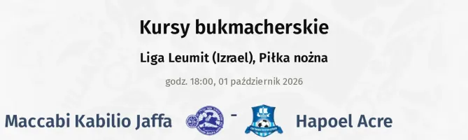 Maccabi Kabilio Jaffa - Hapoel Acre kursy bukmacherskie