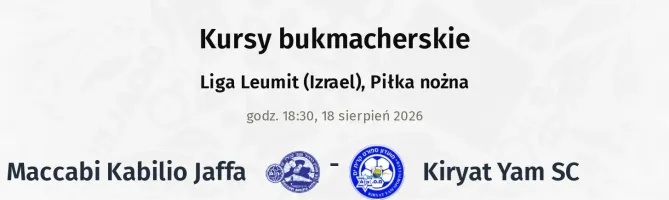 Maccabi Kabilio Jaffa - Kiryat Yam SC kursy bukmacherskie