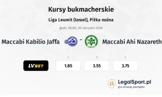 Maccabi Kabilio Jaffa - Maccabi Ahi Nazareth kursy bukmacherskie