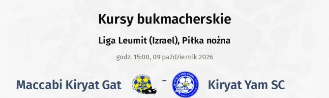 Maccabi Kiryat Gat - Kiryat Yam SC kursy bukmacherskie
