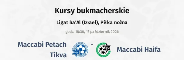 Maccabi Petah Tikva - Maccabi Haifa kursy bukmacherskie