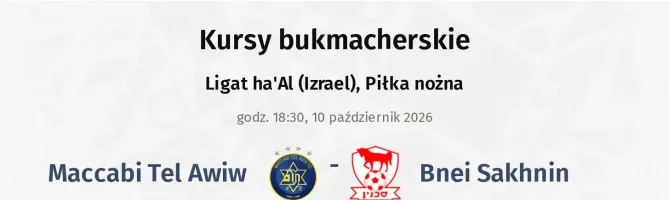 Maccabi Tel Awiw - Bnei Sakhnin kursy bukmacherskie