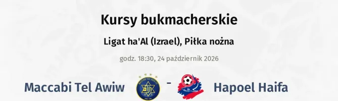Maccabi Tel Awiw - Hapoel Haifa kursy bukmacherskie