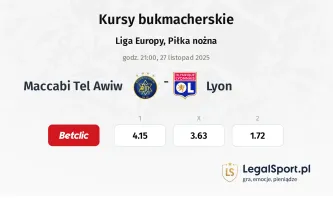 Maccabi Tel Awiw - Lyon kursy bukmacherskie