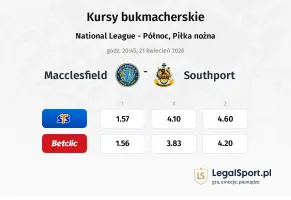Macclesfield - Southport kursy bukmacherskie
