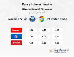 Machida Zelvia - JEF United Chiba kursy bukmacherskie