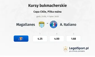 Magallanes - A. Italiano kursy bukmacherskie