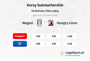 Magesi - Hungry Lions kursy bukmacherskie