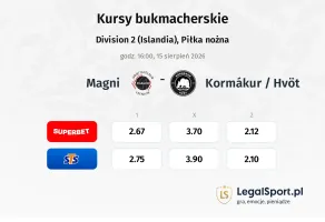 Magni - Kormákur / Hvöt kursy bukmacherskie