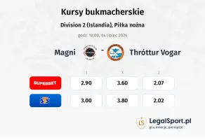 Magni - Thróttur Vogar kursy bukmacherskie