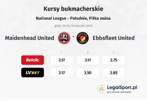 Maidenhead United - Ebbsfleet United kursy bukmacherskie