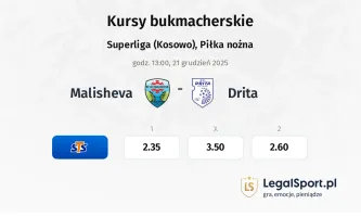 Malisheva - Drita kursy bukmacherskie