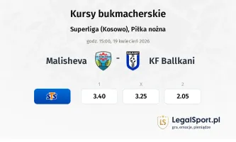 Malisheva - KF Ballkani  kursy bukmacherskie