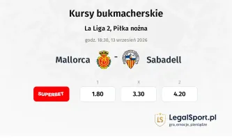 Mallorca - Sabadell kursy bukmacherskie
