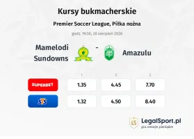 Mamelodi Sundowns - Amazulu kursy bukmacherskie