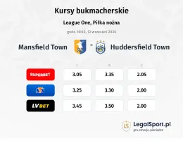 Mansfield Town - Huddersfield Town kursy bukmacherskie
