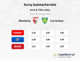 Mantova - Carrarese kursy bukmacherskie