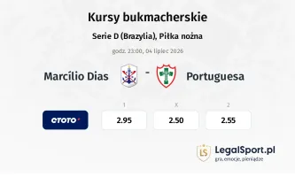 Marcílio Dias - Portuguesa kursy bukmacherskie