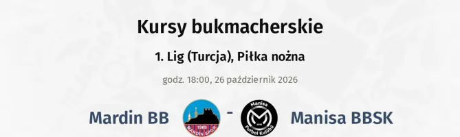 Mardin BB - Manisa BBSK kursy bukmacherskie