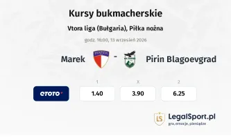 Marek - Pirin Blagoevgrad kursy bukmacherskie