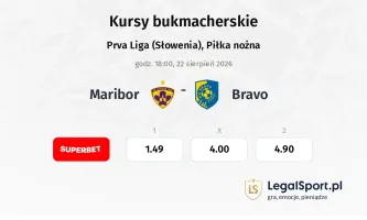Maribor - Bravo kursy bukmacherskie