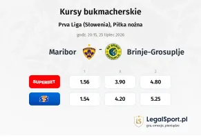 Maribor - Brinje-Grosuplje kursy bukmacherskie