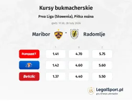 Maribor - Radomlje kursy bukmacherskie