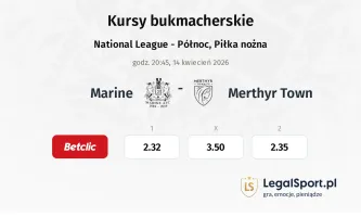 Marine - Merthyr Town kursy bukmacherskie