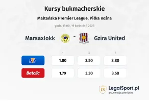 Marsaxlokk - Gzira United kursy bukmacherskie