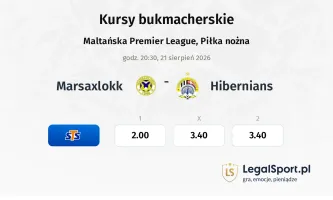 Marsaxlokk - Hibernians kursy bukmacherskie