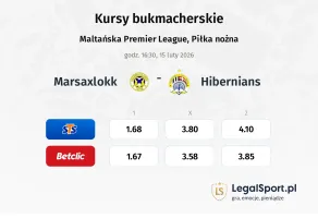 Marsaxlokk - Hibernians kursy bukmacherskie